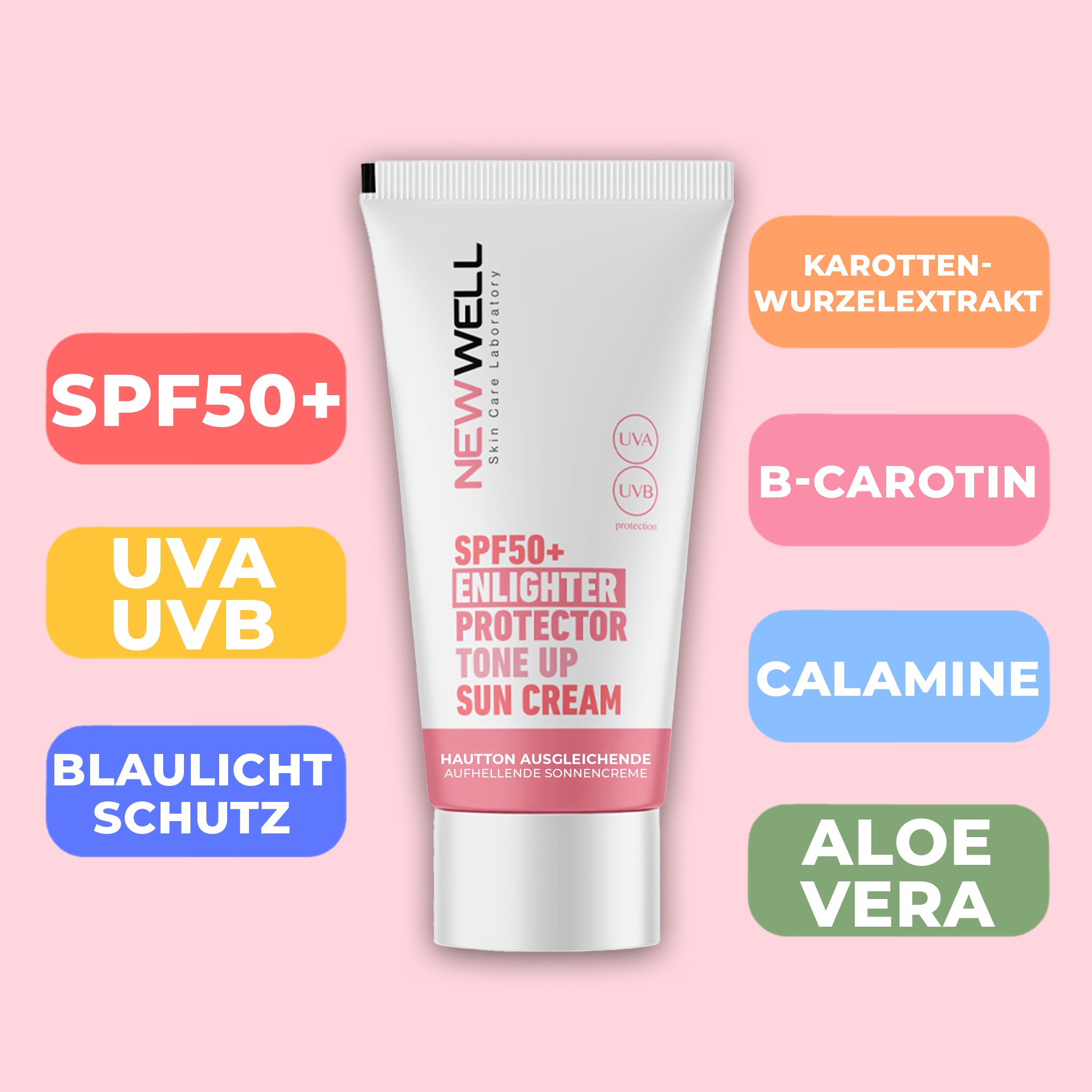Set Aufhellende Sonnencreme & Sonnenschutzfaktor SPF50+