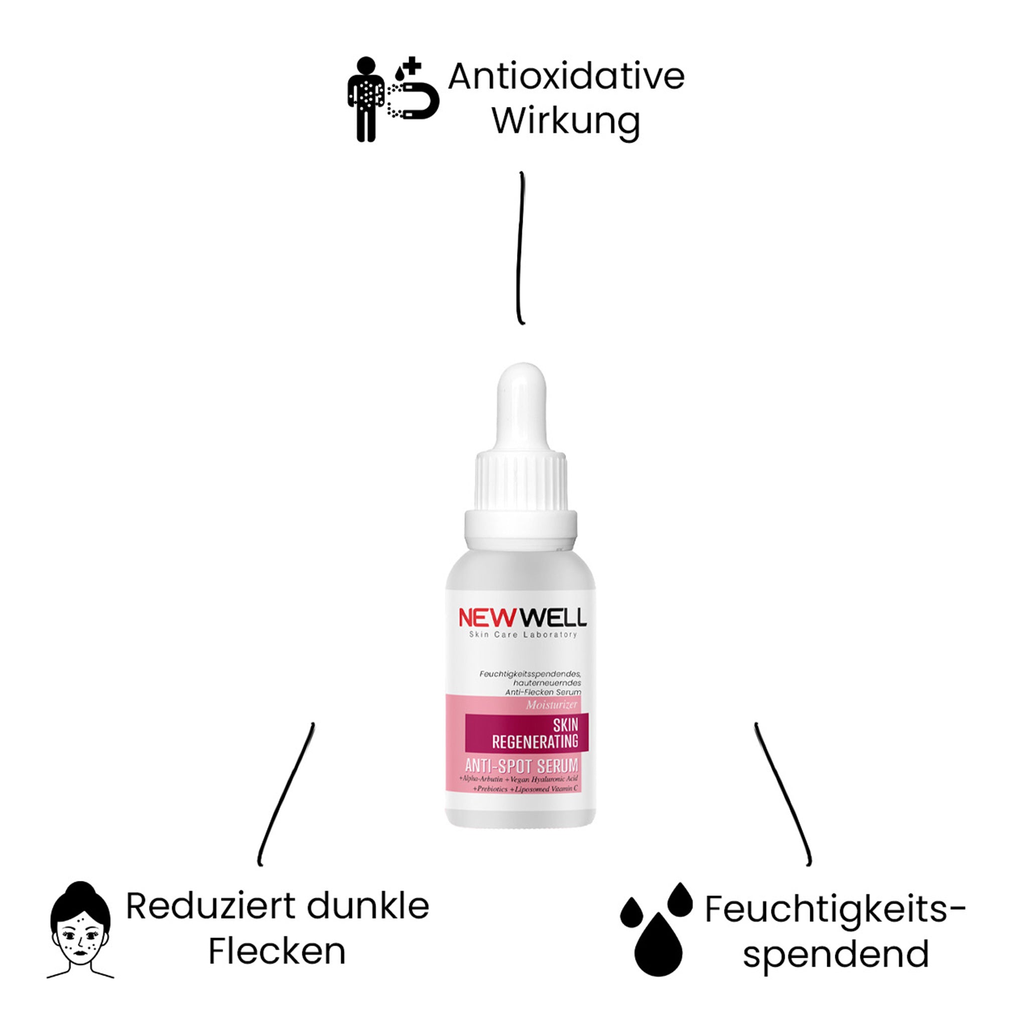 Anti-Spot Serum