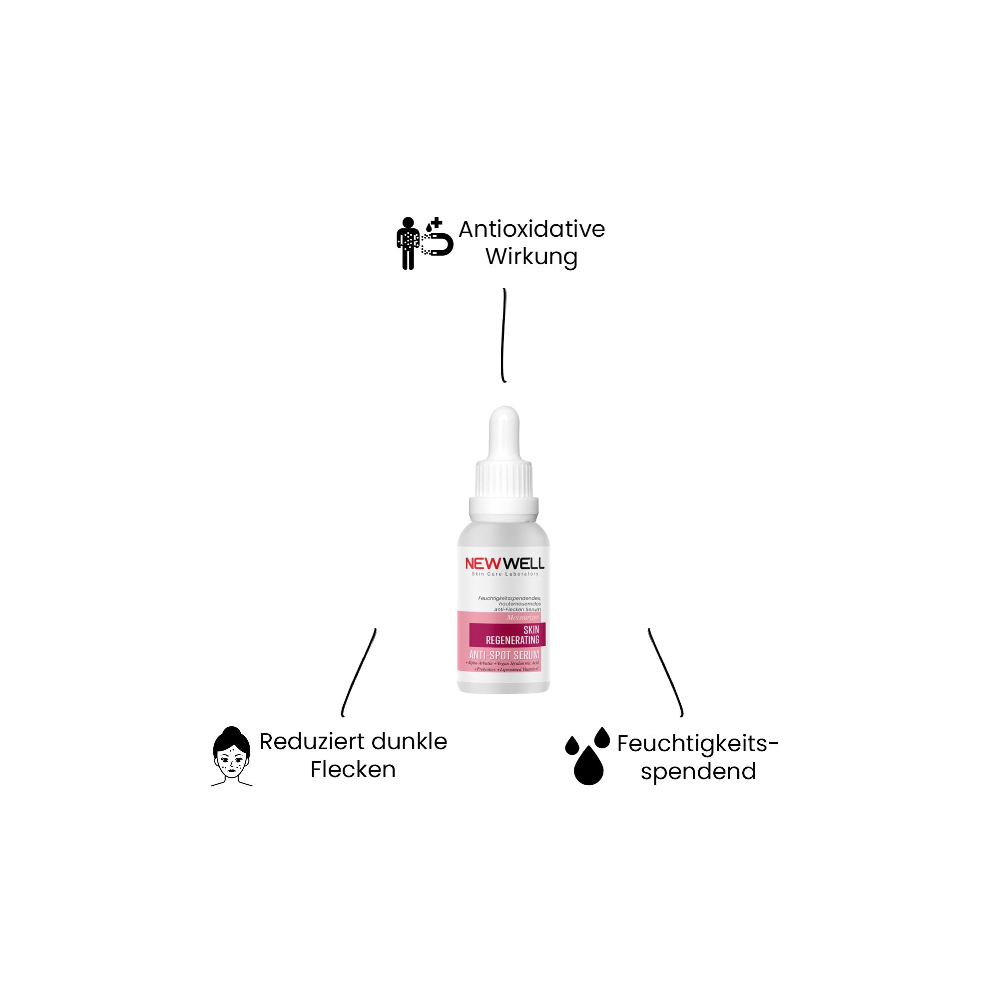 Anti-Flecken Serum, mit Hyaluronsäure & Vitamin C, 30ml