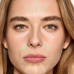 Concealer Camouflage Palette